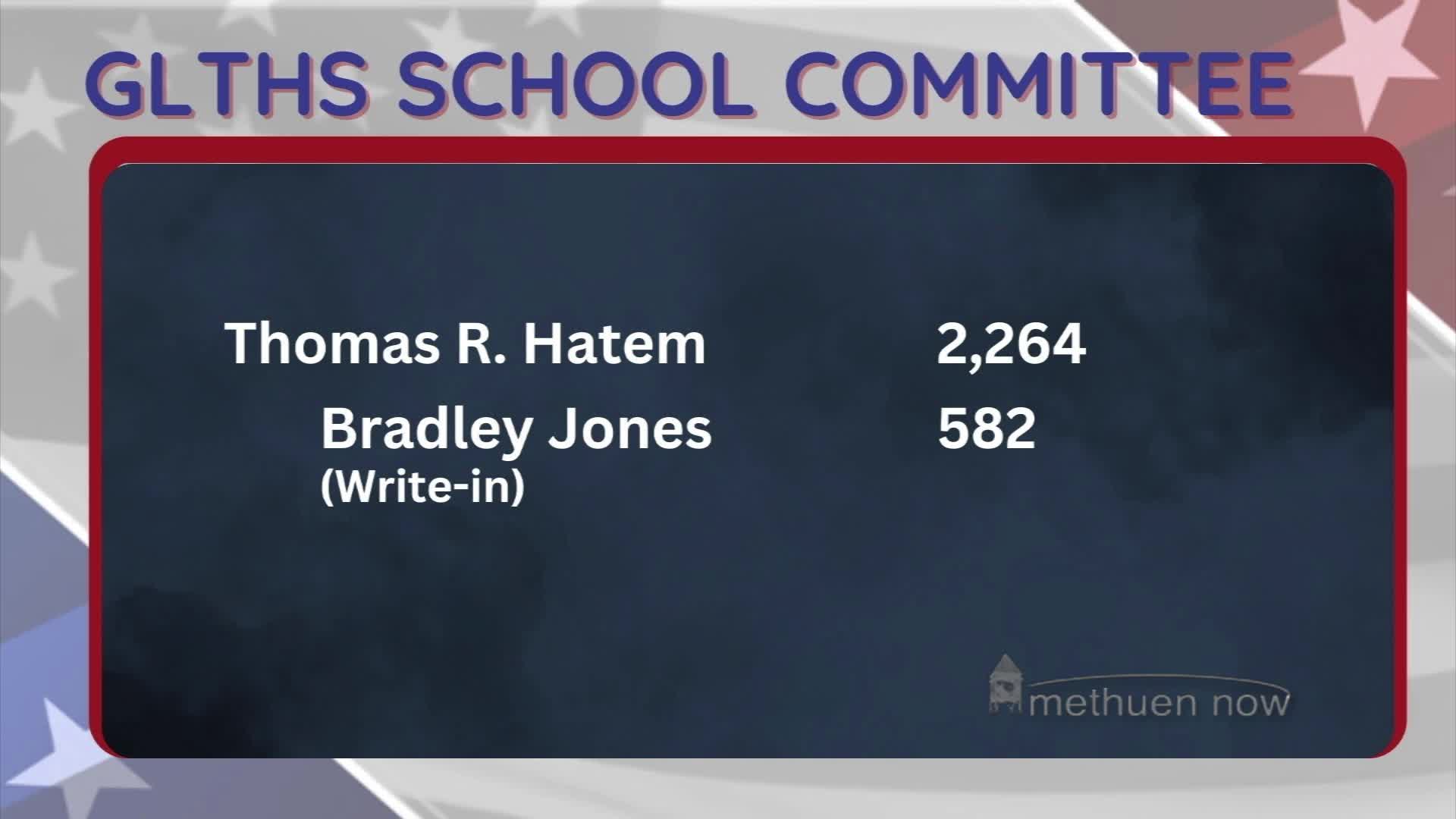 Thumbnail image for Methuen Now - November 2023