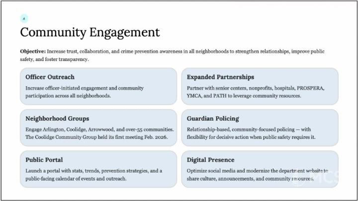 Thumbnail image for MPD - Strategic Plan 2026-04-30